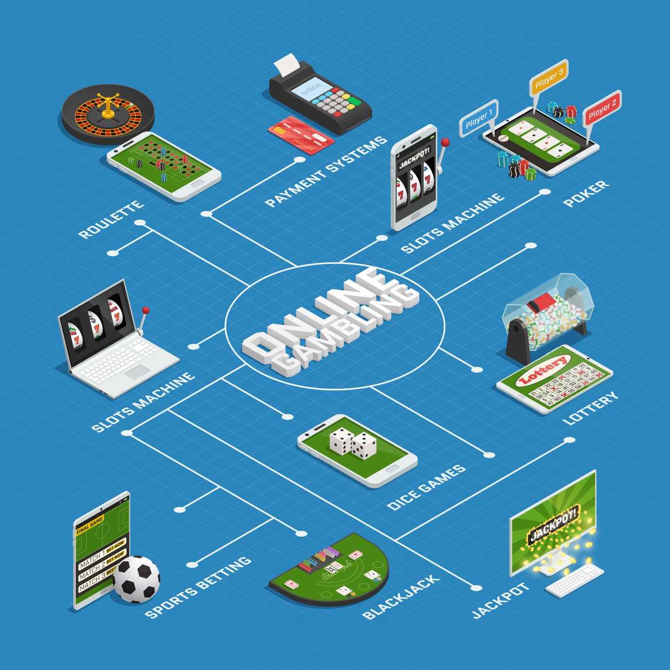 Advanced Statistical Analysis in Sports Betting: Leveraging Data for Success